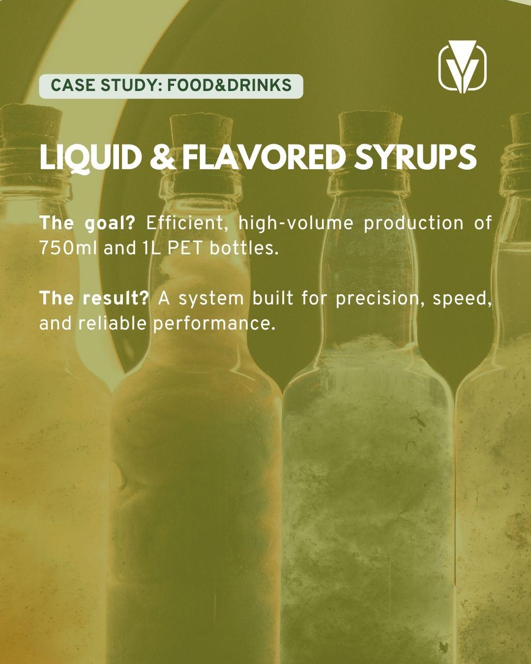 Analysis: Liquid/Flavored syrups • Weightpack